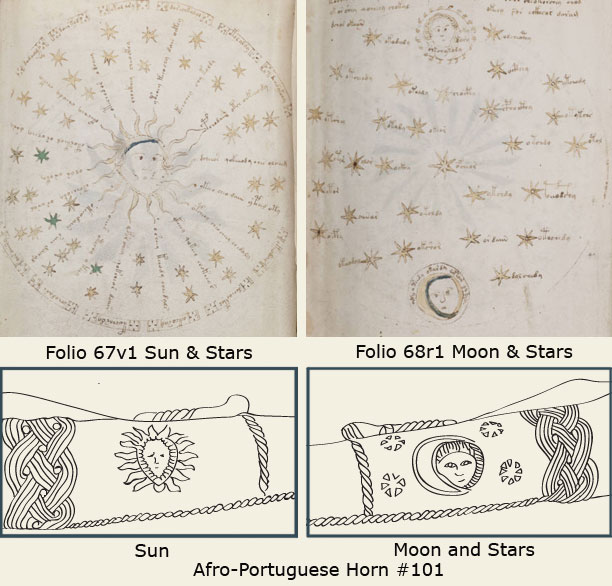 I noticed that the cosmological drawings of the sun moon and stars in 