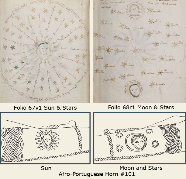 I noticed that the cosmological drawings of the sun moon and stars in