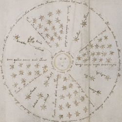 Figure 4 - Folio 68r3 Moon