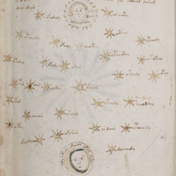 Figure 4 - Folio 68r1 Moon