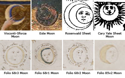 Figure 4 - Moon Comparison