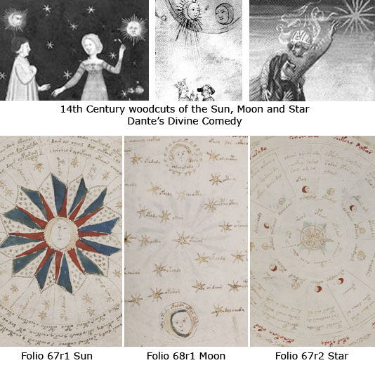 Figure 7 - Sun, Moon, and Stars from Dante's Divine Comedy