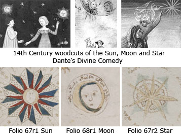 Figure 7 - Sun, Moon, and Stars from Dante's Divine Comedy
