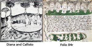 Figure 9 - Diana and Callisto